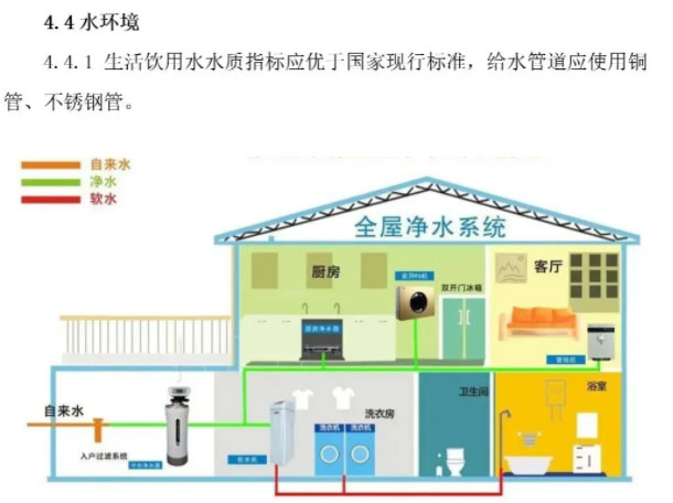 2022年不銹鋼管行業(yè)大有可為，要把握機(jī)會(huì)突圍！